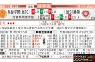 东方拆局(蘇聯盃)