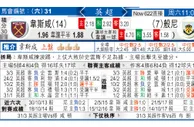 东方拆局(德甲)