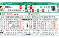 东方拆局(瑞典超)