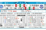 东方拆局(日乙)