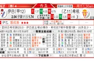 东方拆局(西盃)