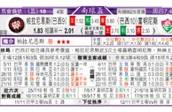 东方拆局(南美會盃)