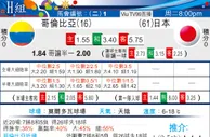 东方拆局(日聯盃)