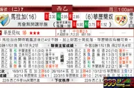 东方拆局(西乙)