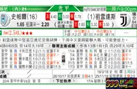 东方拆局(意甲)