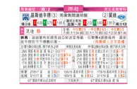 东方拆局(挪超)