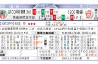 东方拆局(意甲)