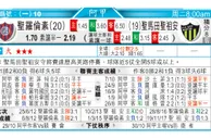 东方拆局(阿甲)