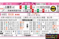 东方拆局(西甲)