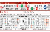 东方拆局(英超)