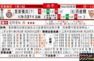 东方拆局(西甲)