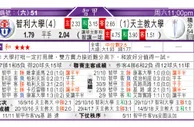 东方拆局(智甲)