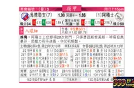 东方拆局(荷甲)