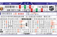 东方拆局(巴甲)