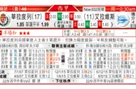 东方拆局(西甲)