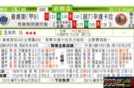 东方拆局(葡聯盃)