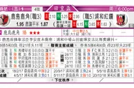 东方拆局(韓聯)