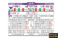 东方拆局(英甲)