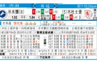 东方拆局(瑞典超)