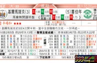 东方拆局(蘇超)