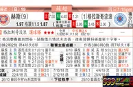 东方拆局(蘇超)