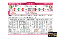 东方拆局(荷甲)