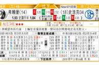 东方拆局(西甲)