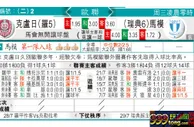 东方拆局(國冠盃)