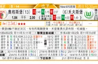 东方拆局(德甲)