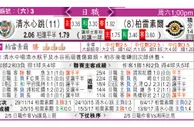 东方拆局(日聯)