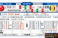 东方拆局(歐國盃)