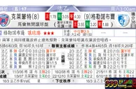 东方拆局(法乙)