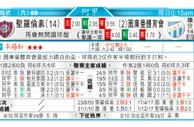 东方拆局(美聯)