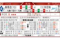 东方拆局(日聯)