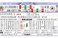 东方拆局(法乙)