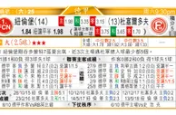 东方拆局(法甲)