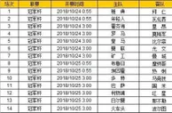 胜负彩第18137期初盘推荐