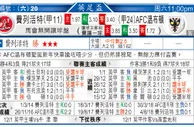 东方拆局(葡超)