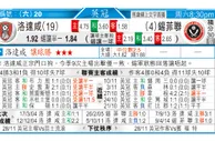 东方拆局(荷甲)