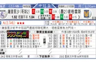 東方拆局(南美超級盃)