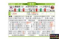 东方拆局(葡超)