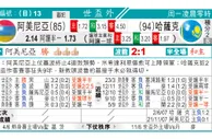 [东方报章]東方拆局 东太拆局(國際賽)