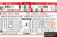 东方拆局(西甲)