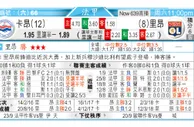 东方拆局(法甲)