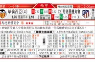东方拆局(西甲)