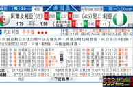 东方拆局(非國盃)
