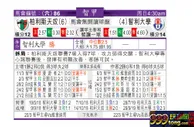 东方拆局(智甲)