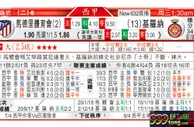东方拆局(西甲)