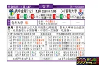东方拆局(智甲)