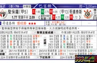 东方拆局(巴省賽)